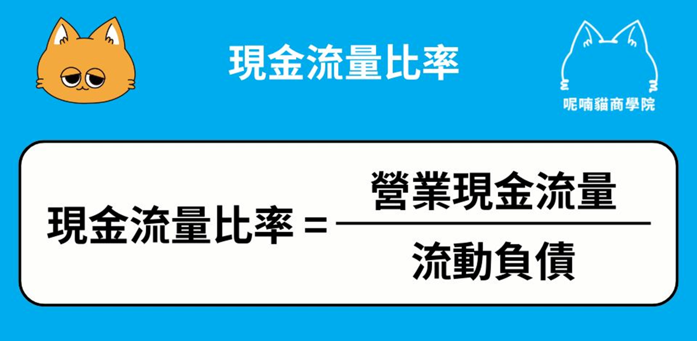 現金流量比率小於 1?小心公司正在慢性死亡! - 第1張圖