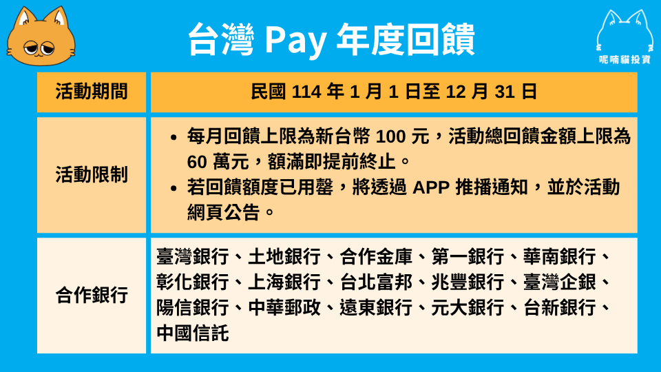 台灣 Pay 信用卡攻略 | 2025 年台灣 Pay 信用卡懶人包 - 第1張圖