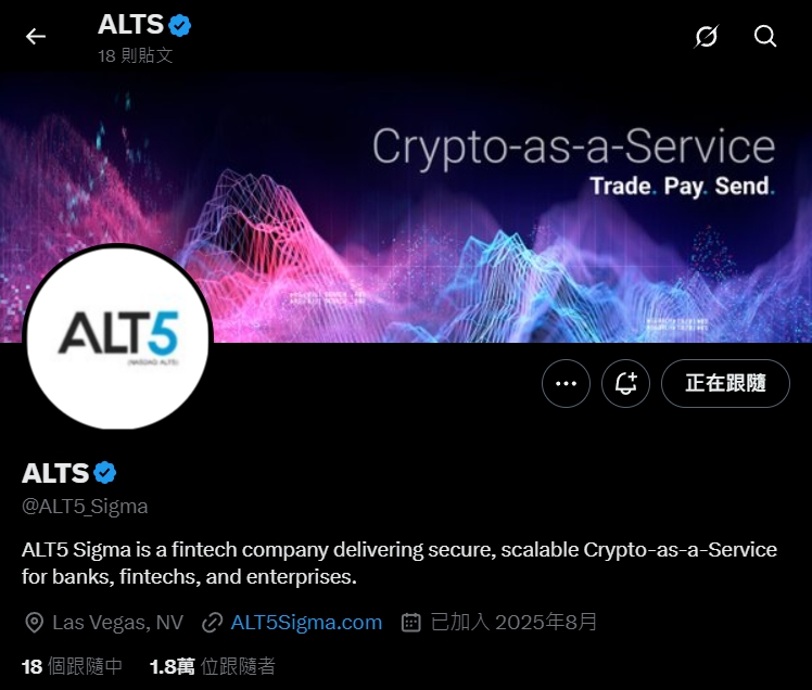 ALTS(WLFI 幣股):從納斯達克敲鐘到數位資產新篇章 - 第1張圖