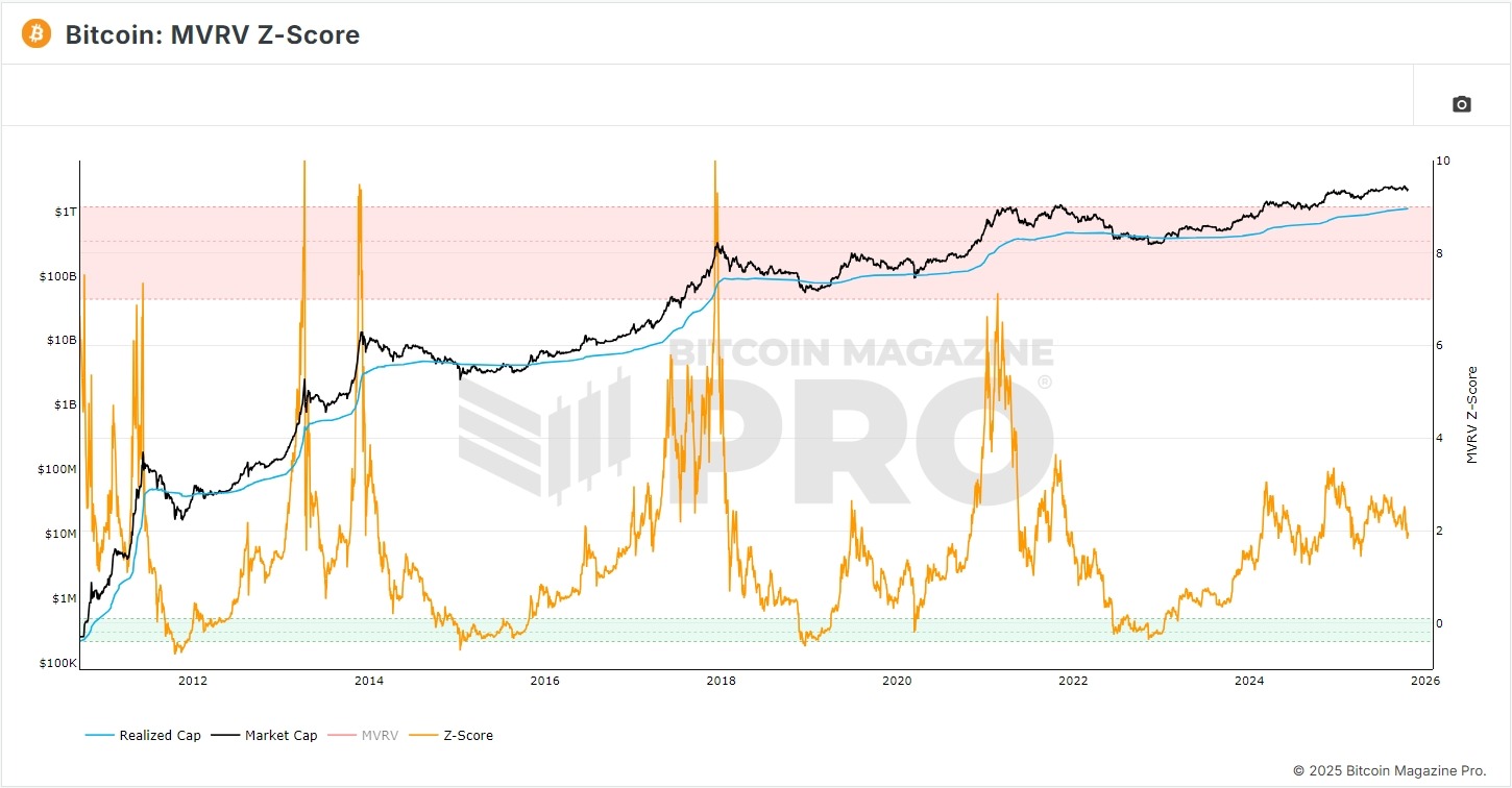 抄底是什麼 ( Buy the dip )?要怎麼判斷抄底?別人恐懼我貪婪 - 第6張圖 抄底是什麼 ( Buy the dip )?要怎麼判斷抄底?別人恐懼我貪婪