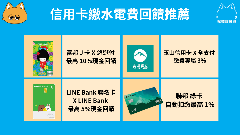 最新信用卡繳水電費懶人包 | 用信用卡繳水電費賺回饋 - 第1張圖