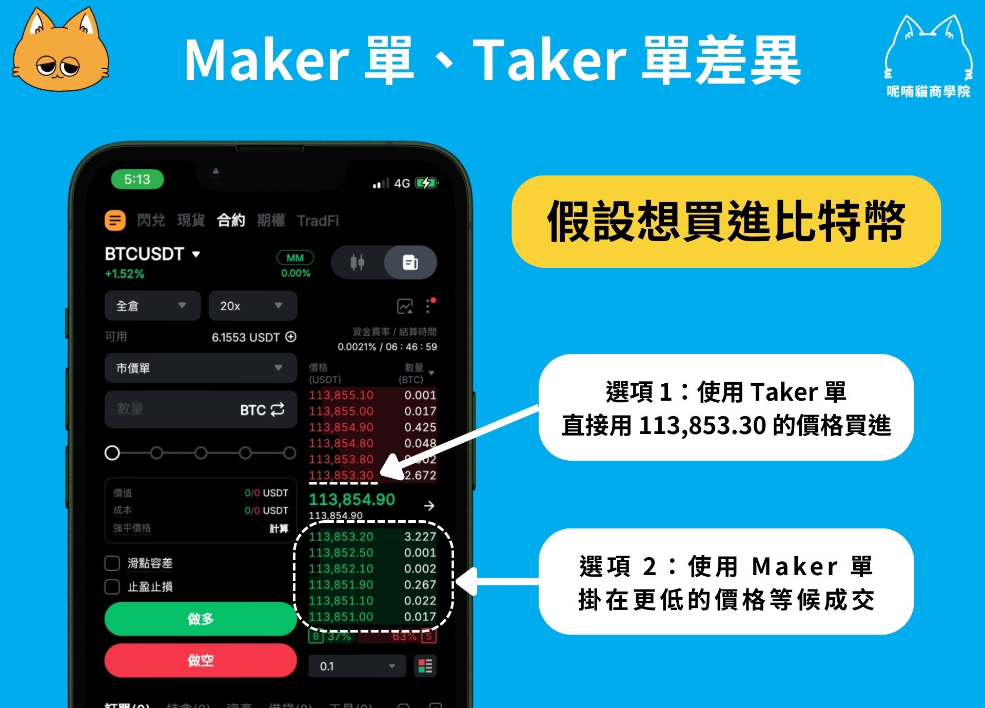 2025 最新|Bybit 手續費彙整:現貨、合約、槓桿交易手續費、全網獨家手續費優惠 - 第1張圖