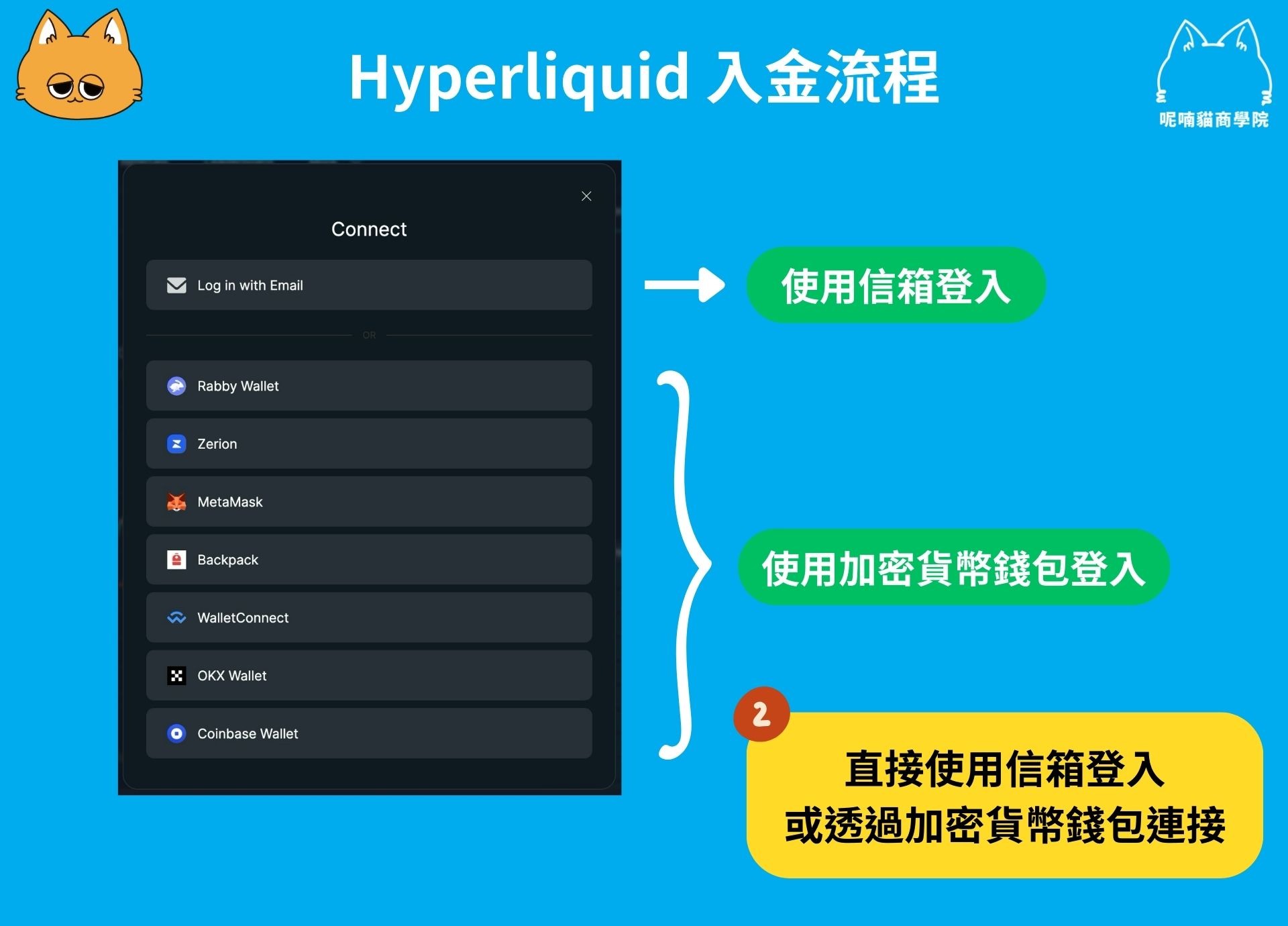 Hyperliquid 交易所介紹:HYPE 幣用途、優缺點、項目前景一次看懂! - 第7張圖 Hyperliquid 交易所介紹:HYPE 幣用途、優缺點、項目前景一次看懂!