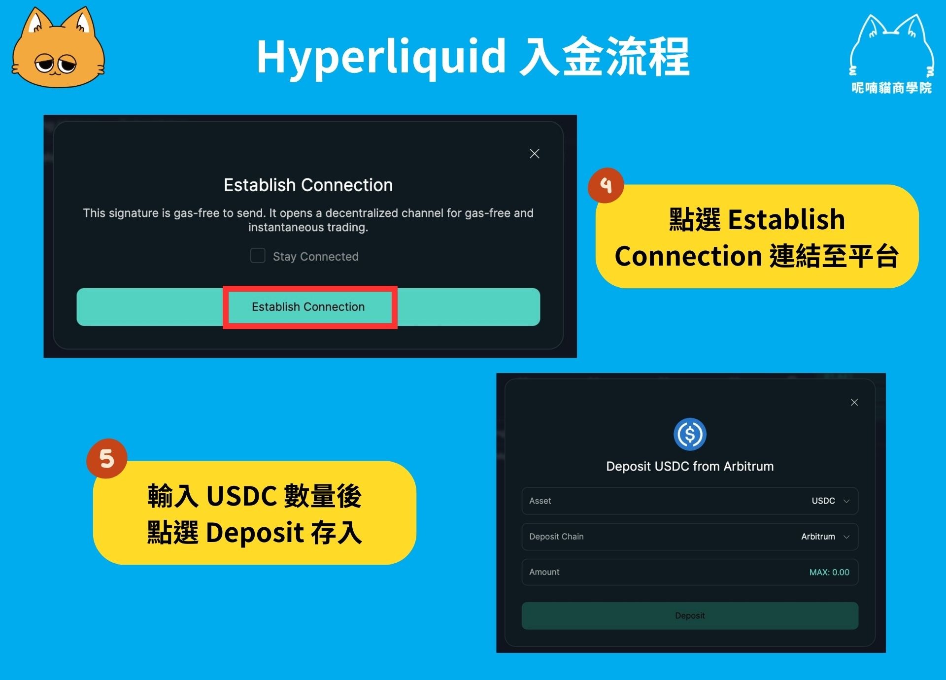 Hyperliquid 交易所介紹:HYPE 幣用途、優缺點、項目前景一次看懂! - 第9張圖 Hyperliquid 交易所介紹:HYPE 幣用途、優缺點、項目前景一次看懂!