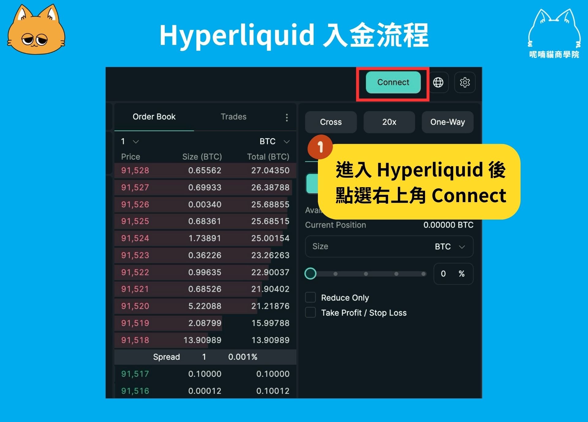 Hyperliquid 交易所介紹:HYPE 幣用途、優缺點、項目前景一次看懂! - 第6張圖 Hyperliquid 交易所介紹:HYPE 幣用途、優缺點、項目前景一次看懂!