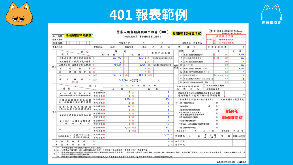 401報表是什麼?用途、申請、填寫與解析指南 - 第2張圖
