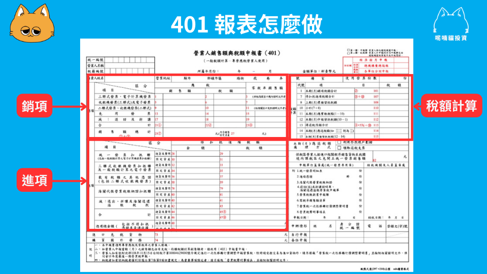 401報表是什麼?用途、申請、填寫與解析指南 - 第1張圖