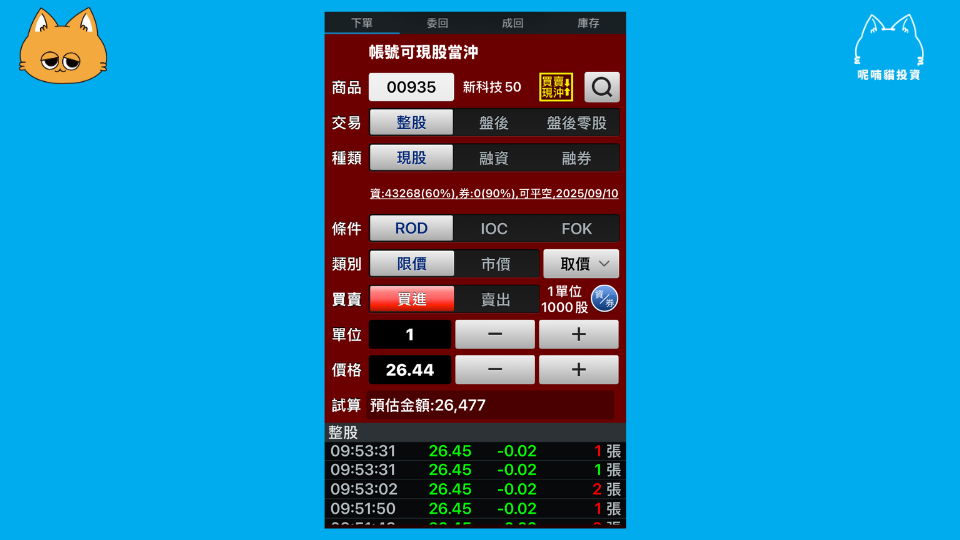 00935 是什麼?野村台灣新科技 50 ETF 全面介紹 - 第3張圖