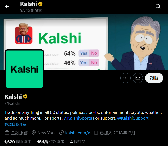 Kalshi 是什麼?從事件合約看懂未來趨勢的合法預測市場 - 第1張圖