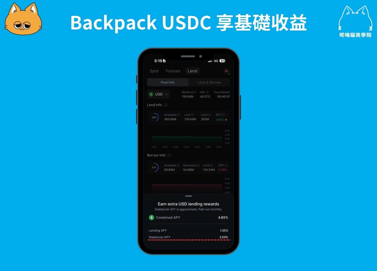 2026 最新｜Backpack 交易所介紹：出金、空投、積分攻略一次搞懂– 呢喃貓商學院Murmurcats