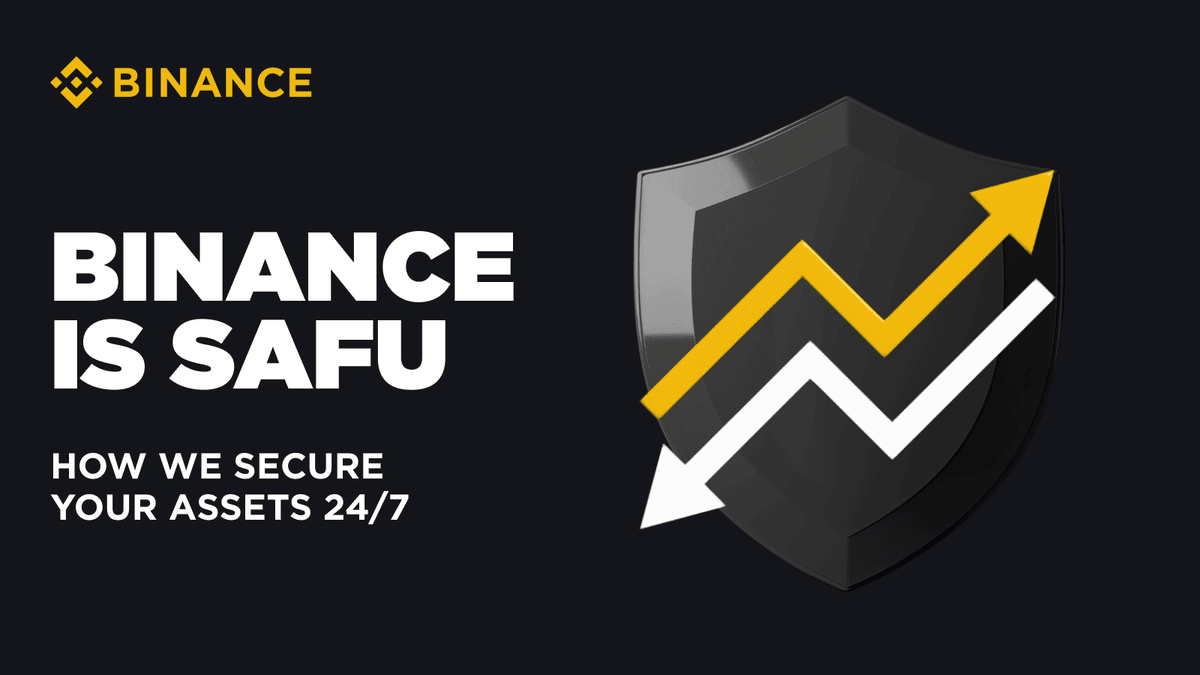 2026 最新|幣安入門教學:5分鐘申請幣安帳號,再享 20% 手續費優惠 - 第1張圖 2026 最新|幣安入門教學:5分鐘申請幣安帳號,再享 20% 手續費優惠