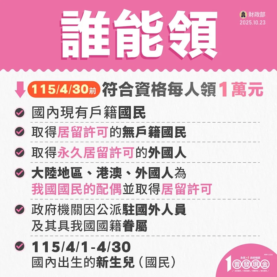 普發一萬是什麼?登記流程及銀行優惠完全指南 - 第1張圖