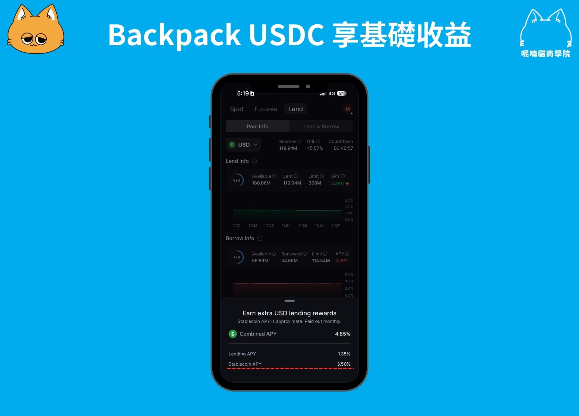2025 最新|Backpack 交易所介紹:出金、空投、第四季積分一次搞懂 - 第4張圖 2025 最新|Backpack 交易所介紹:出金、空投、第四季積分一次搞懂