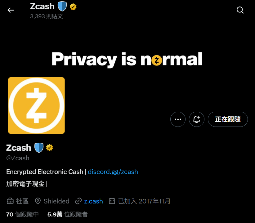 ZEC 受關注度大幅升溫,為什麼能在短期出現十倍漲幅? - 第1張圖 ZEC 受關注度大幅升溫,為什麼能在短期出現十倍漲幅?