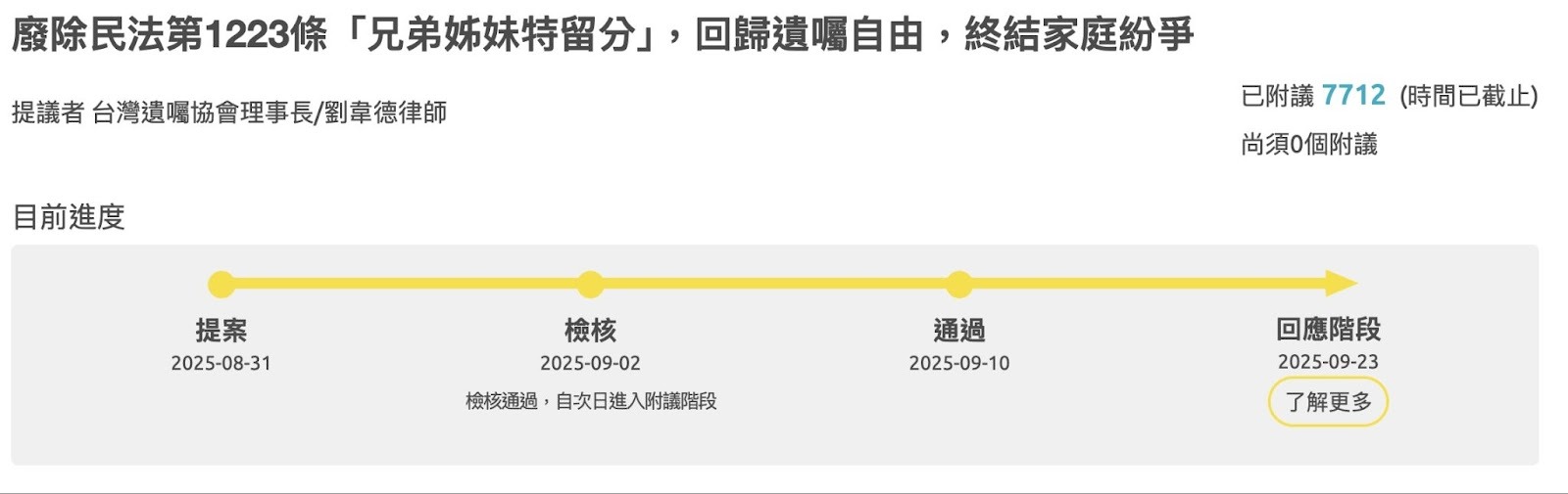 特留分是什麼？法律定義、計算方式與最新修法