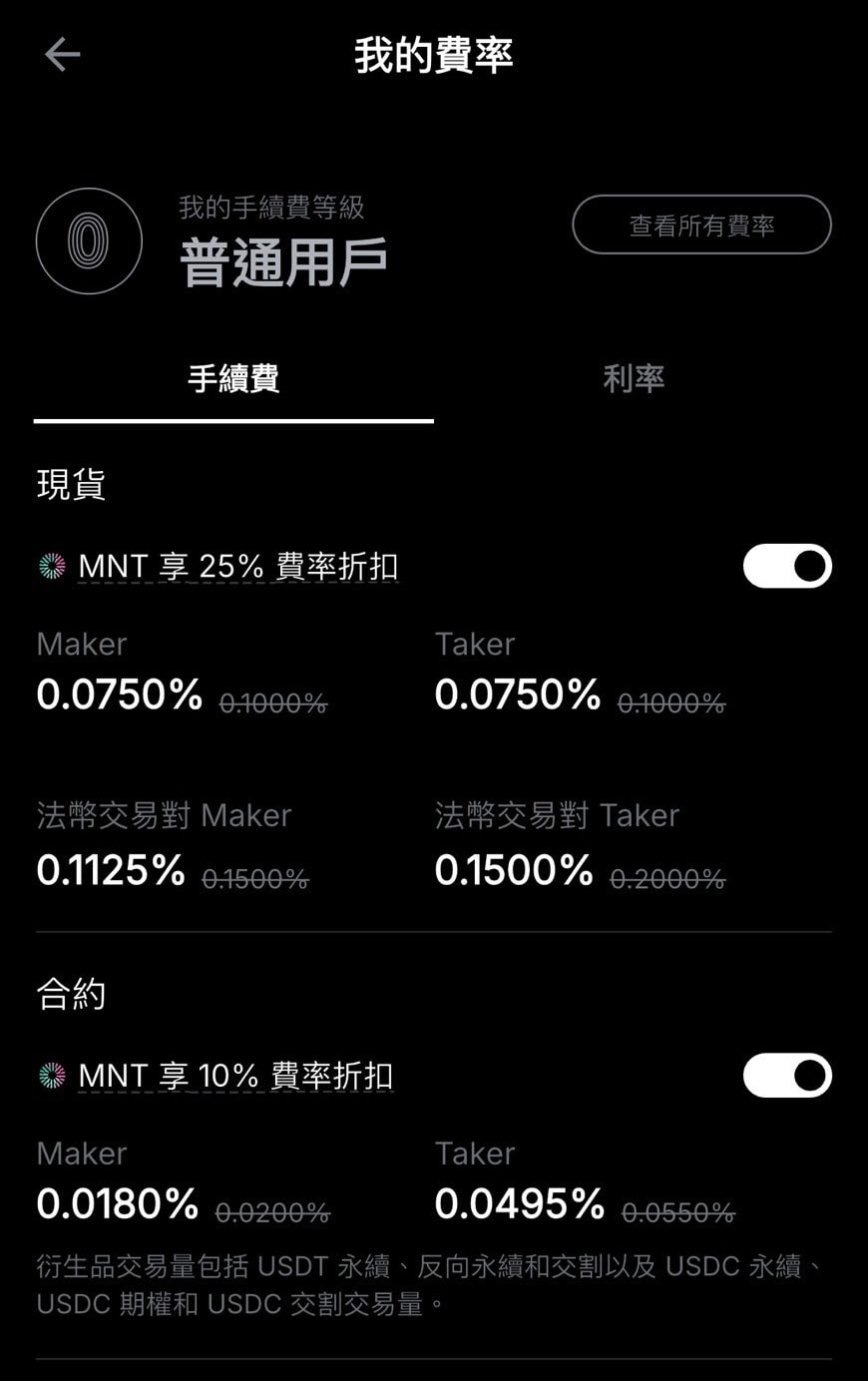 2026 最新｜Bybit 手續費彙整：現貨、合約、槓桿交易手續費、全網獨家手續費優惠– 呢喃貓商學院Murmurcats