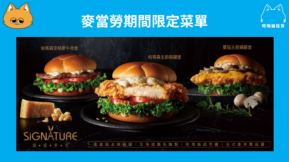 2025 麥當勞優惠券總整理|最新優惠代碼與折扣活動 - 第3張圖 2025 麥當勞優惠券總整理|最新優惠代碼與折扣活動