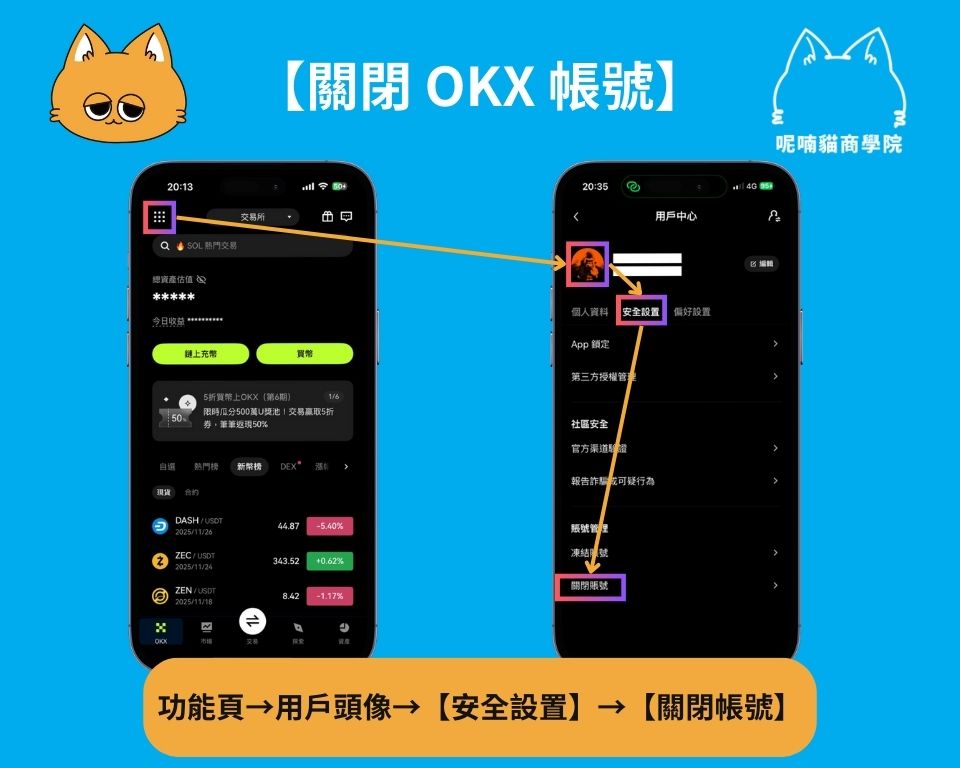 2026 最新｜輸入 OKX 推薦邀請碼【murmurcats】折 20% 手續費 + 20,000U 盲盒空投