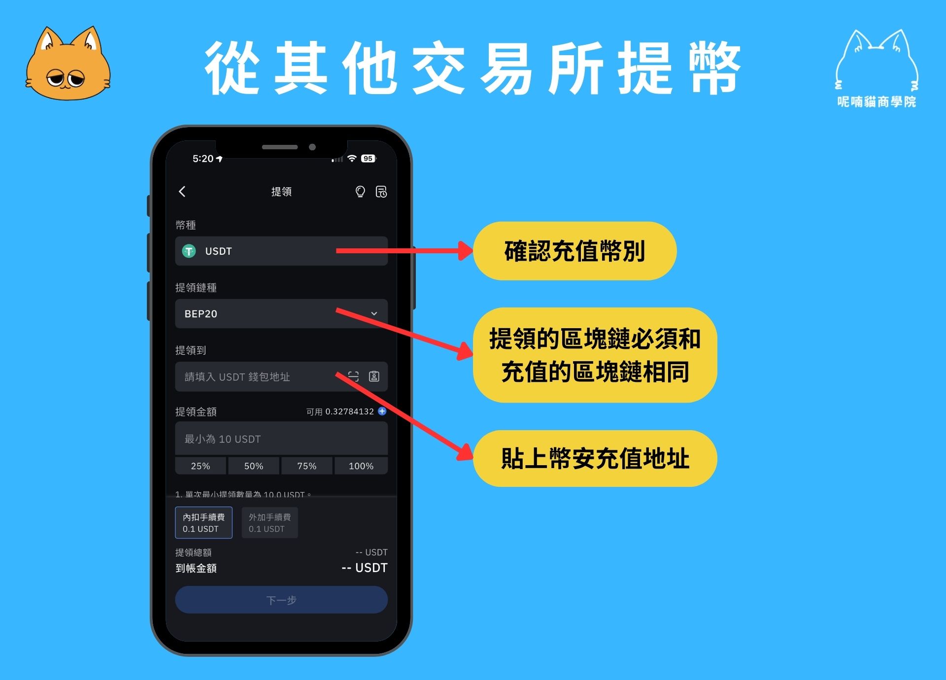 2026 最新|幣安入金教學:5 種入金管道+手續費成本評比 - 第5張圖 2026 最新|幣安入金教學:5 種入金管道+手續費成本評比