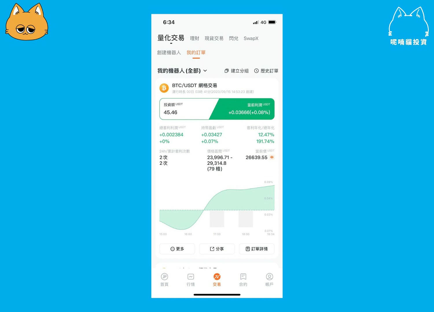 2026 最新｜派網美股代幣是什麼？1 美元買入特斯拉、輝達還能自動套利！