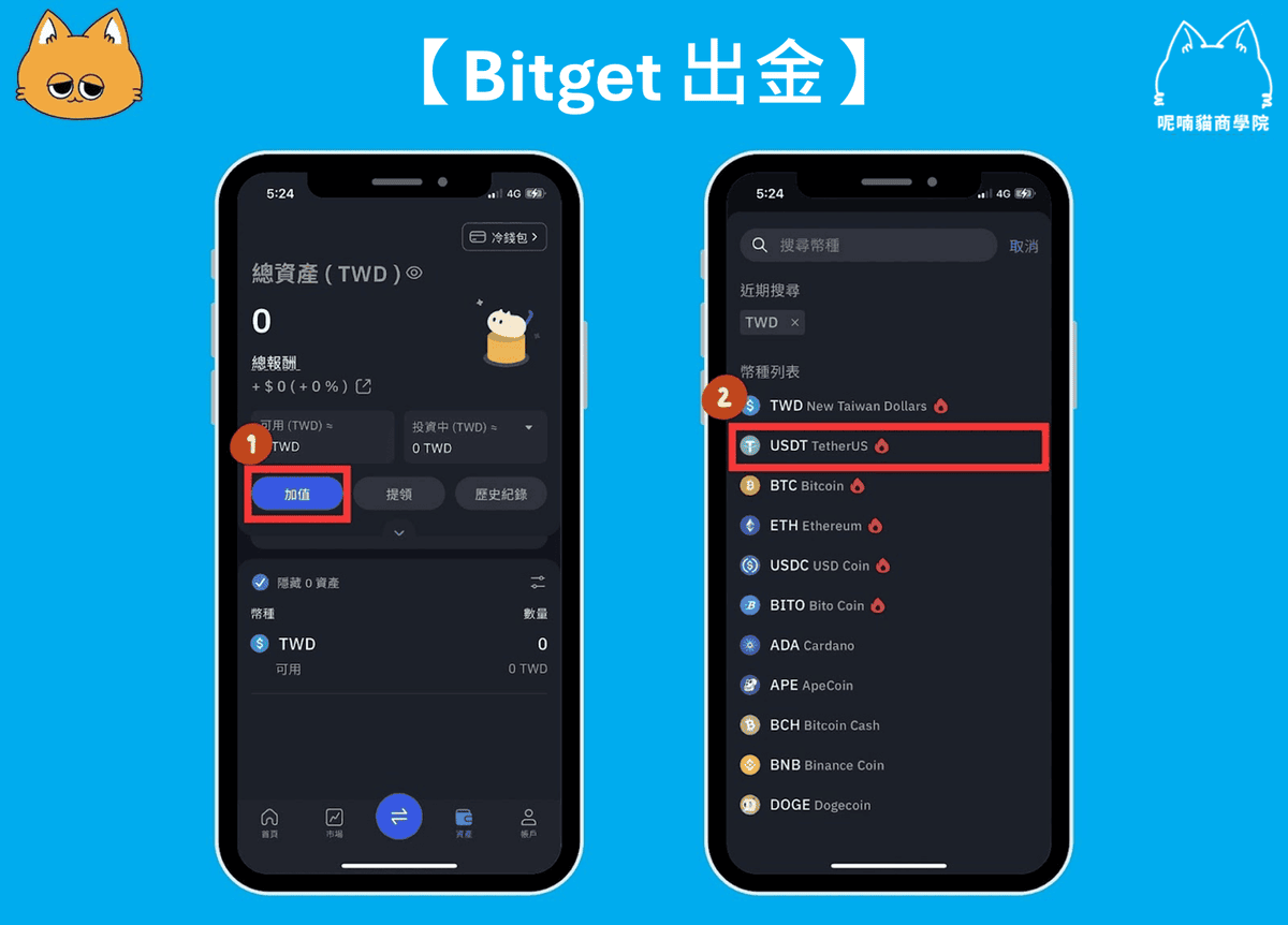2026 最新|Bitget 出金教學|Bitget 要怎麼提現? - 第2張圖 2026 最新|Bitget 出金教學|Bitget 要怎麼提現?