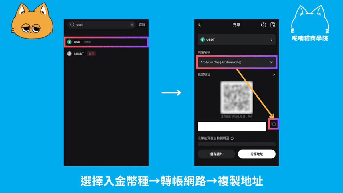 2026 最新|Bitget 入金教學:3 大管道手續費比較、圖文步驟教學 - 第2張圖 2026 最新|Bitget 入金教學:3 大管道手續費比較、圖文步驟教學
