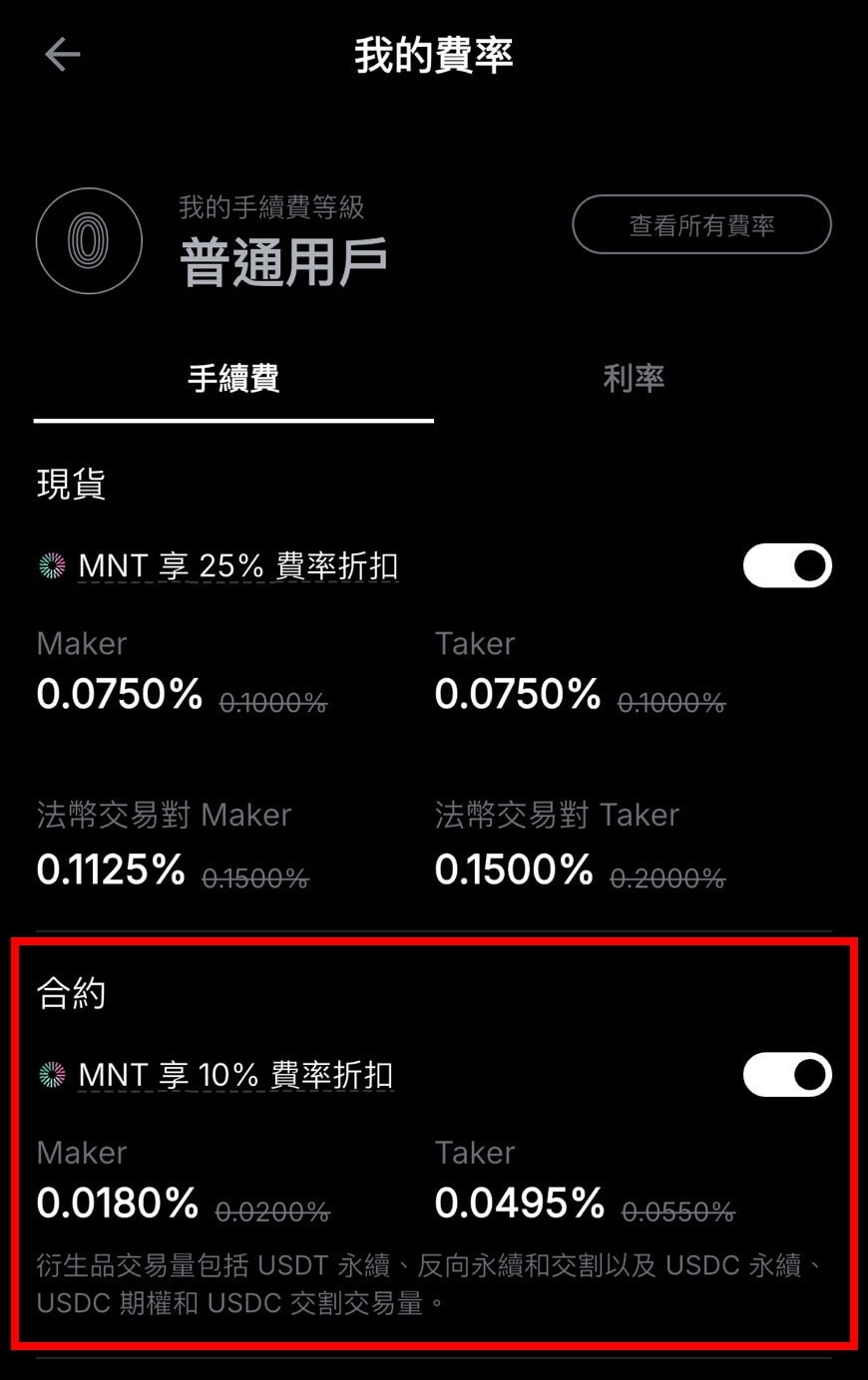 2026 最新｜Bybit 合約交易圖文教學：2 個技巧提升合約交易勝率