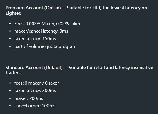 Lighter 是什麼？顛覆 DeFi 遊戲規則！低延遲＋免手續費，一般交易所新對手