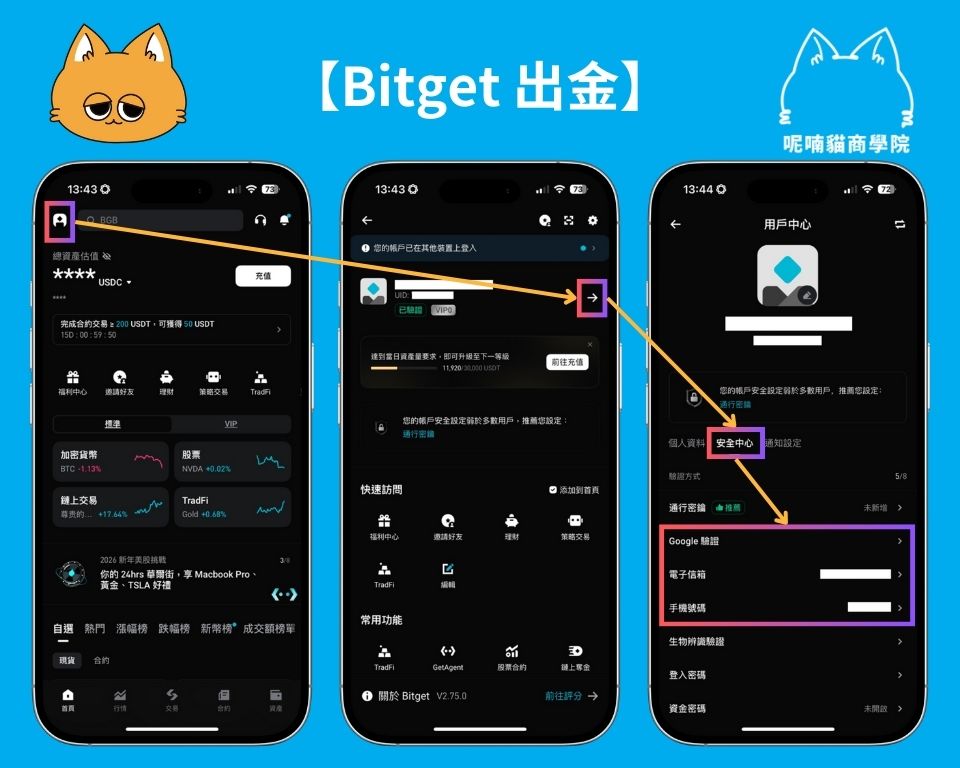 2026 最新|Bitget 出金教學|Bitget 要怎麼提現? - 第1張圖 2026 最新|Bitget 出金教學|Bitget 要怎麼提現?