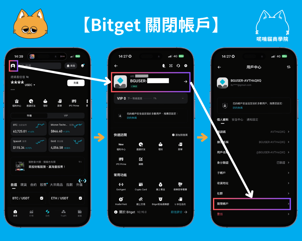 2026 最新|Bitget KYC 身份轉移與註銷帳戶步驟懶人包 - 第9張圖 2026 最新|Bitget KYC 身份轉移與註銷帳戶步驟懶人包