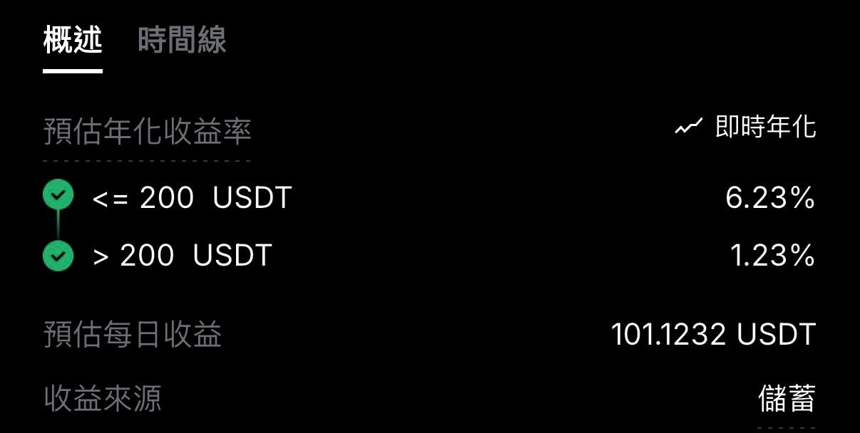2026 最新|Fuly.ai 教學:註冊、設定、自動化放貸一次搞定 - 第5張圖 2026 最新|Fuly.ai 教學:註冊、設定、自動化放貸一次搞定