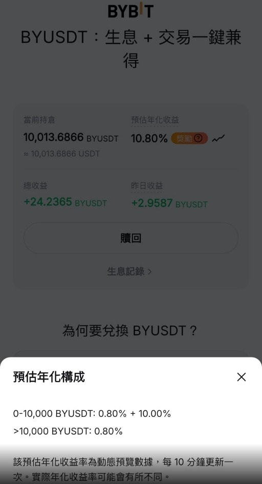 BYUSDT 是什麼？2026 年整理：一篇看懂 BYUSDT 的設計邏輯與使用情境