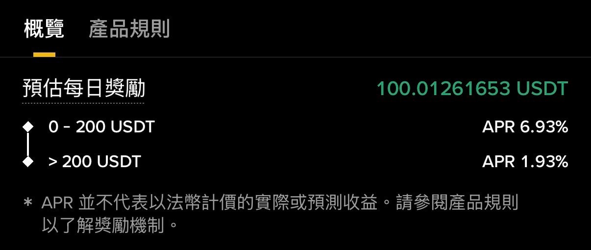 2026 最新|Fuly.ai 教學:註冊、設定、自動化放貸一次搞定 - 第4張圖 2026 最新|Fuly.ai 教學:註冊、設定、自動化放貸一次搞定