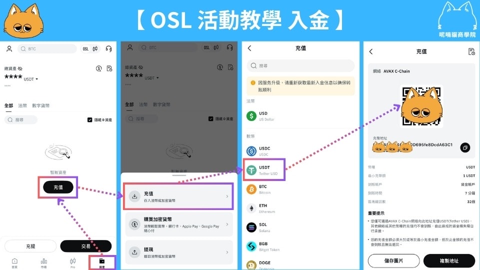 OSL 合規交易所完整解析｜1:1 USDC 兌美元出金＋StableHub 限時存U活動說明