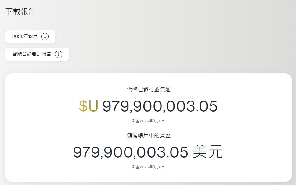 $U 穩定幣是什麼？幣圈熱議的 United Stables 新美元基礎設施