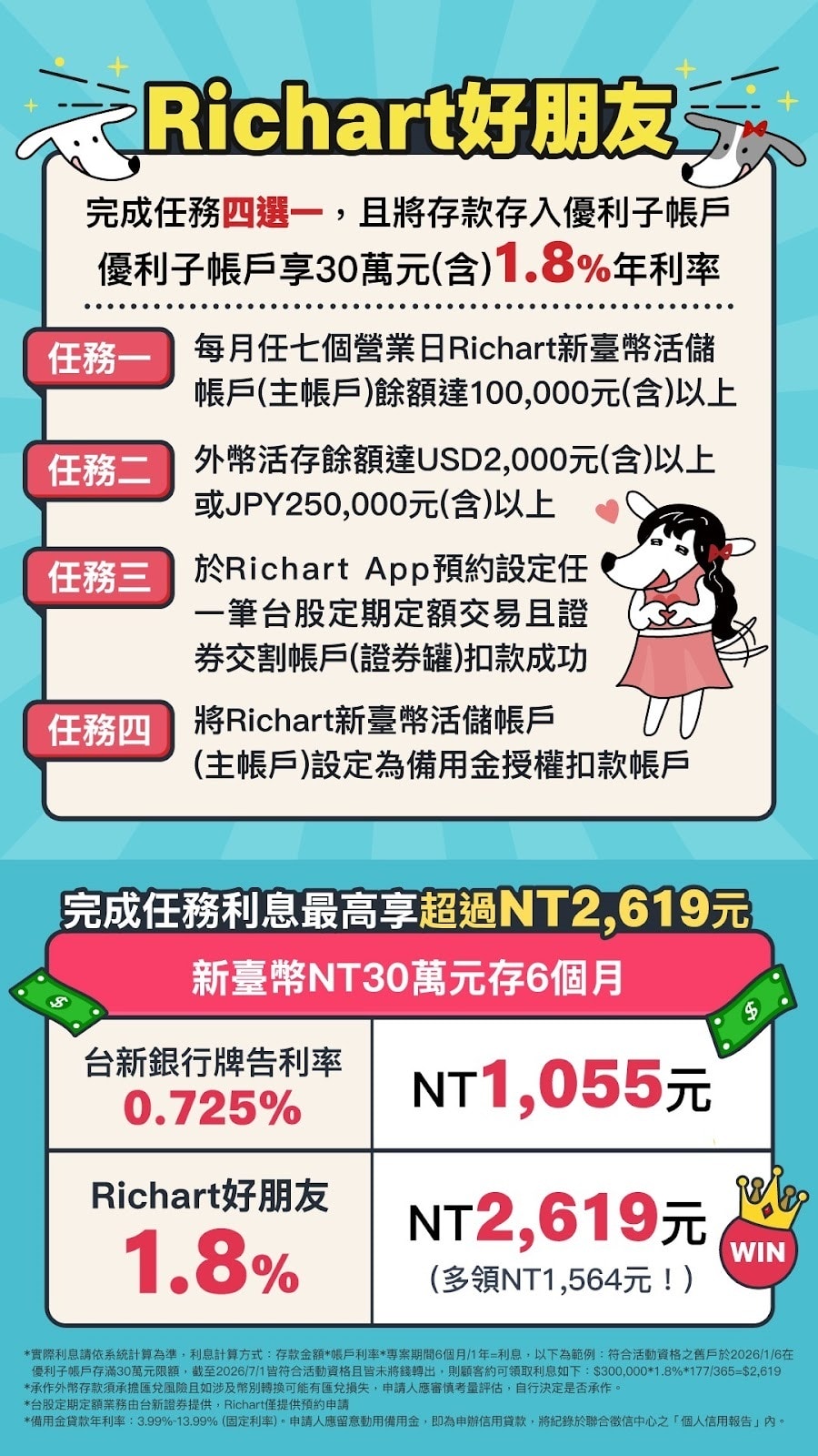 數位帳戶活存哪家最划算?2026 利率、額度全解析 - 第1張圖 數位帳戶活存哪家最划算?2026 利率、額度全解析