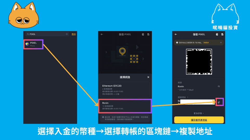 如何查詢幣安錢包地址?跨鏈轉帳、常見問題全攻略 - 第9張圖 如何查詢幣安錢包地址?跨鏈轉帳、常見問題全攻略