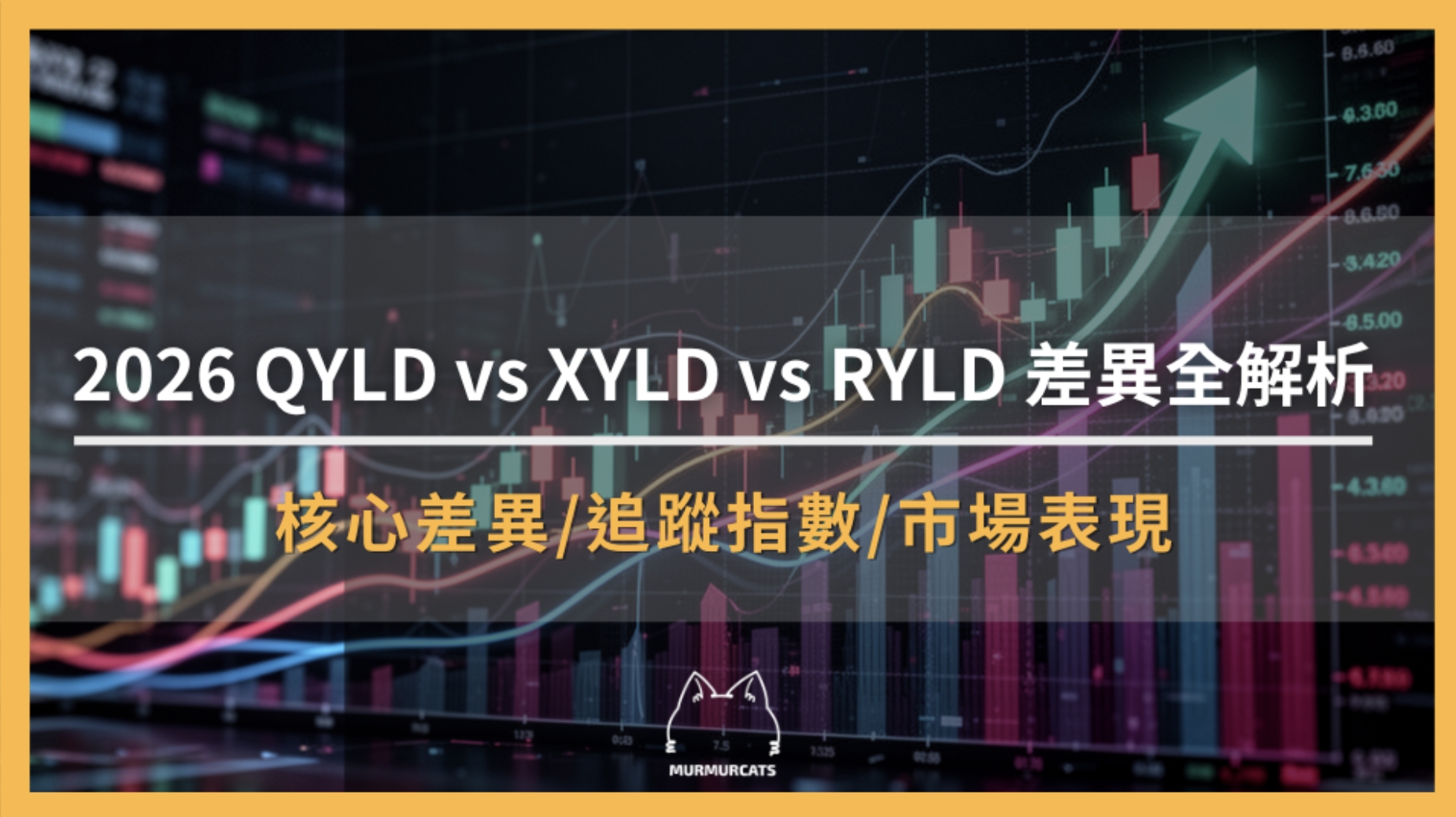 2026 QYLD vs XYLD vs RYLD 差異全解析：追蹤指數、風險與市場表現比較