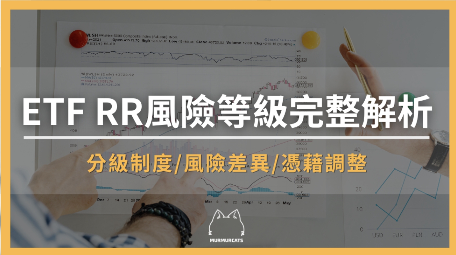 ETF RR風險等級完整解析：RR1～RR5差異與槓桿ETF風險說明