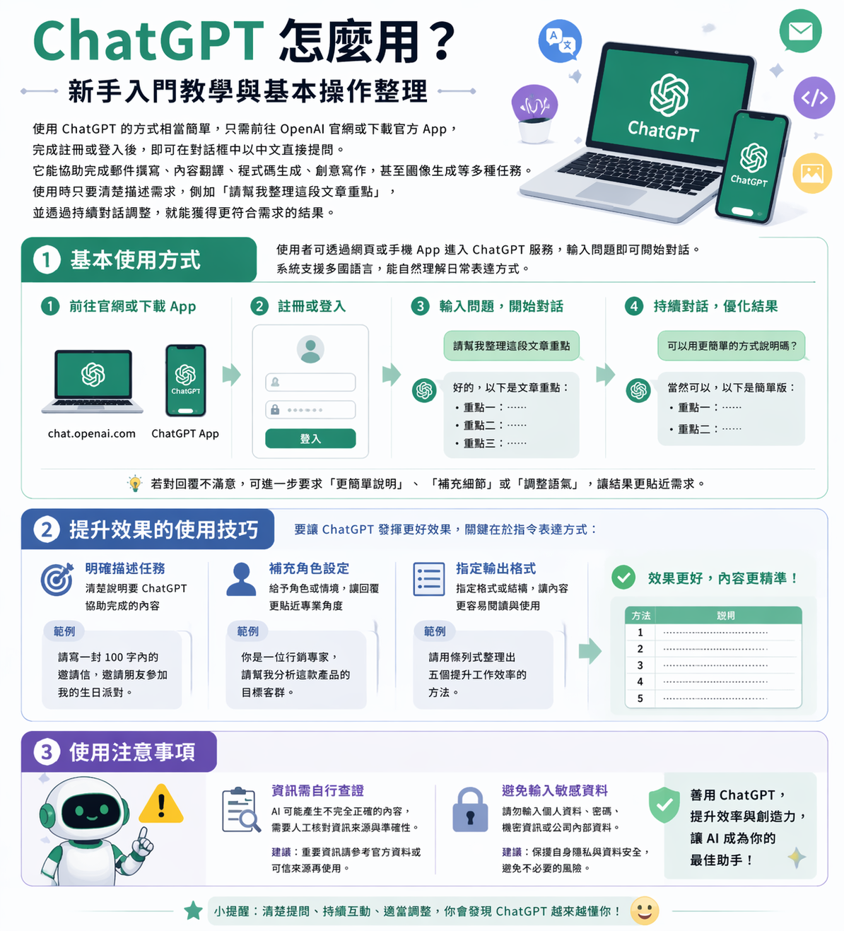 2026 ChatGPT 入門解析： 5 分鐘搞懂 AI 寫作神器