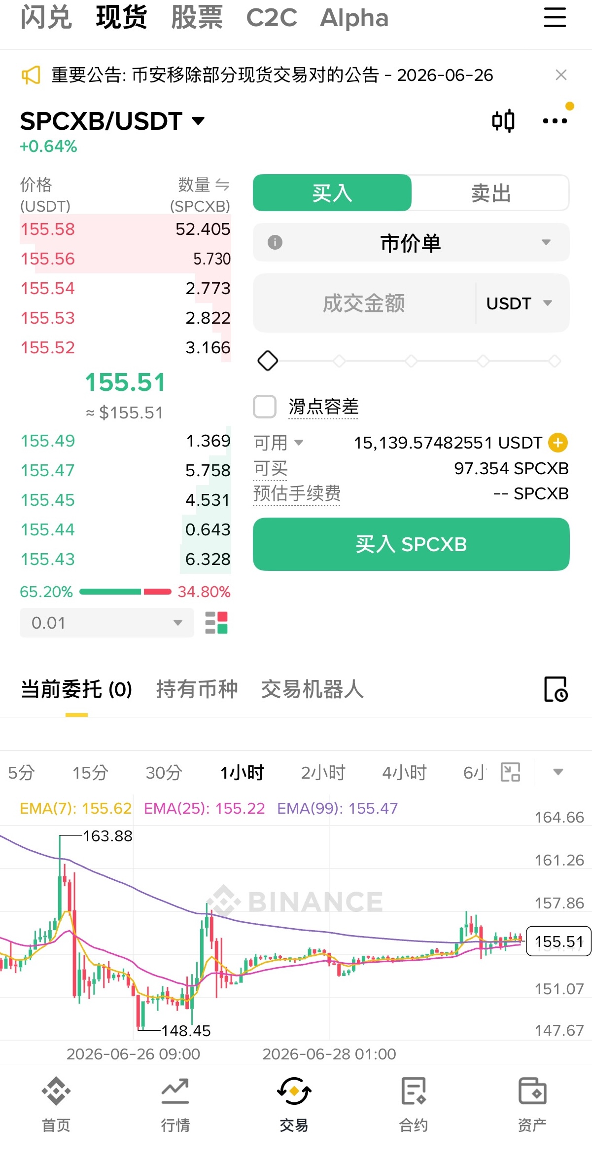 bStocks是什么?Binance代币化美股完整解析:1:1担保、24/7交易、股息与风险 - 第1張圖 bStocks是什么?Binance代币化美股完整解析:1:1担保、24/7交易、股息与风险