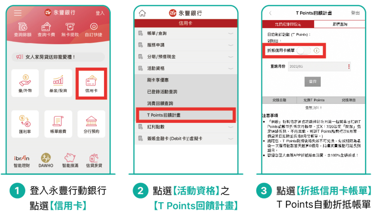 2026 永豐銀行55688聯名卡全解析：搭車回饋、新戶優惠、年費與申辦重點