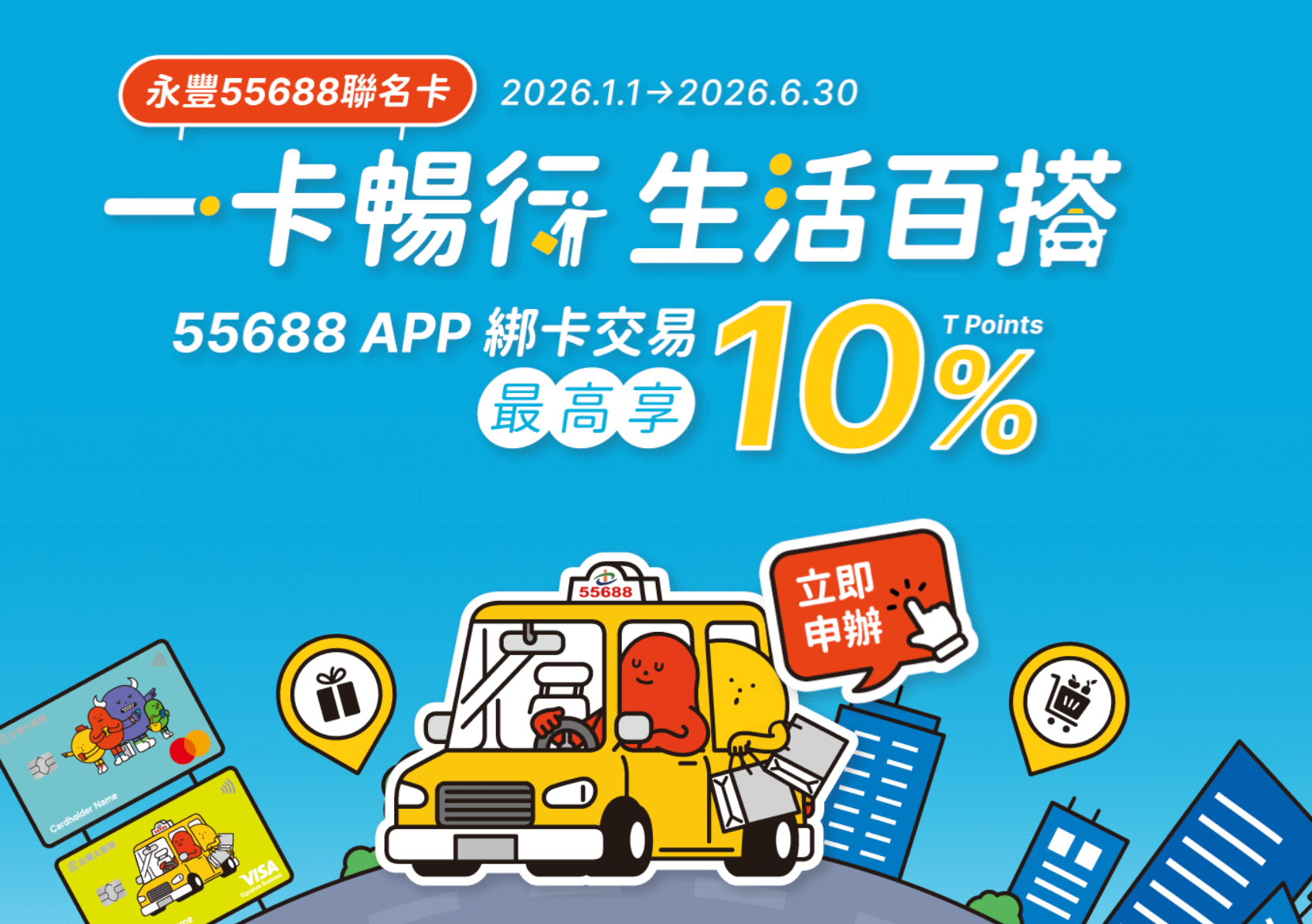 2026 永豐銀行55688聯名卡全解析：搭車回饋、新戶優惠、年費與申辦重點