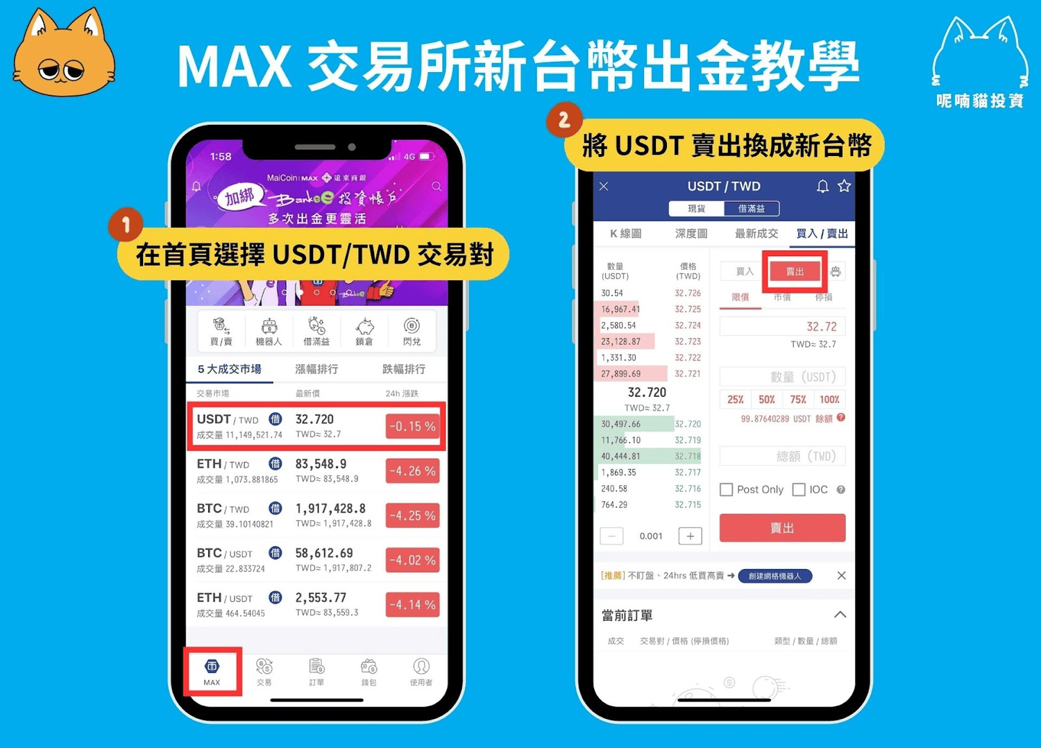 加密貨幣出金教學:解析 USDT 換台幣的 3 種方法 - 第2張圖 加密貨幣出金教學:解析 USDT 換台幣的 3 種方法