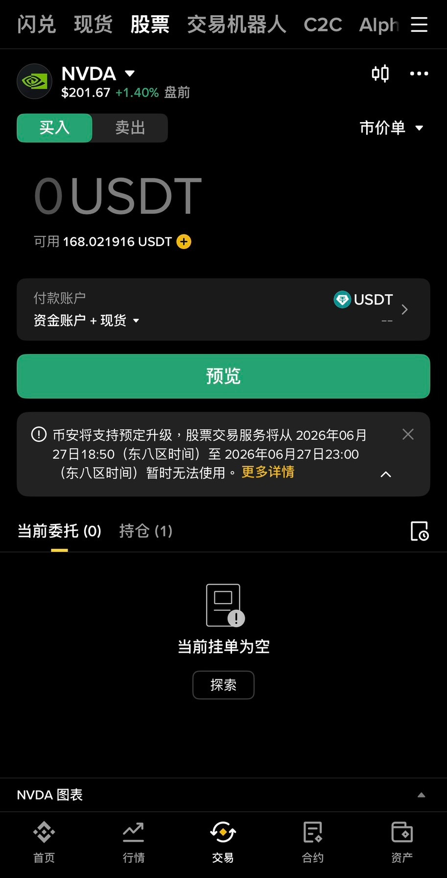 幣安美股完整教學 2026|怎麼買、手續費、股息、出金與風險一次看懂 - 第1張圖 幣安美股完整教學 2026|怎麼買、手續費、股息、出金與風險一次看懂