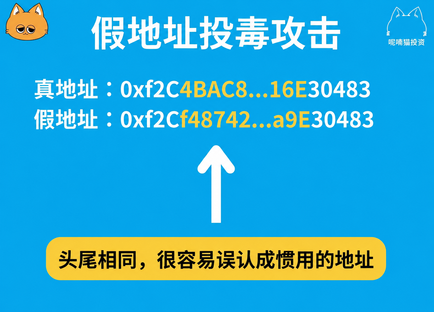 2026 最新|币安诈骗是真的吗?10 大手法、识别方法与被骗处理 SOP - 第14張圖 2026 最新|币安诈骗是真的吗?10 大手法、识别方法与被骗处理 SOP