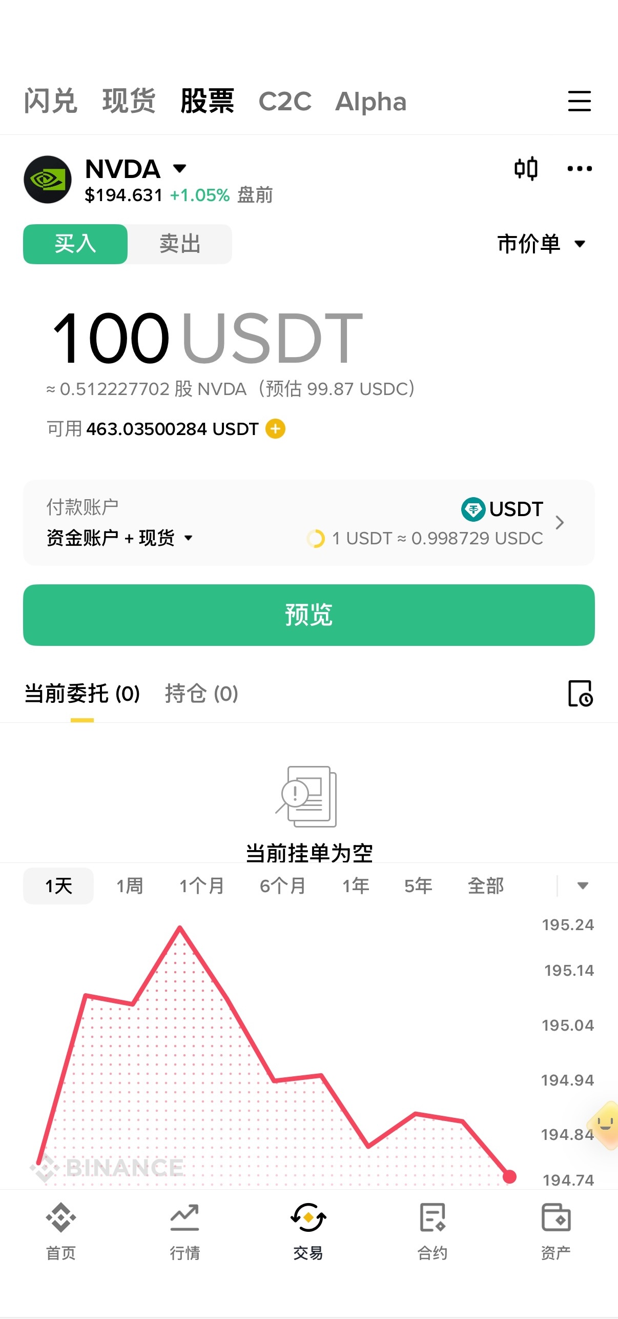 bStocks是什么?Binance代币化美股完整解析:1:1担保、24/7交易、股息与风险 - 第7張圖 bStocks是什么?Binance代币化美股完整解析:1:1担保、24/7交易、股息与风险
