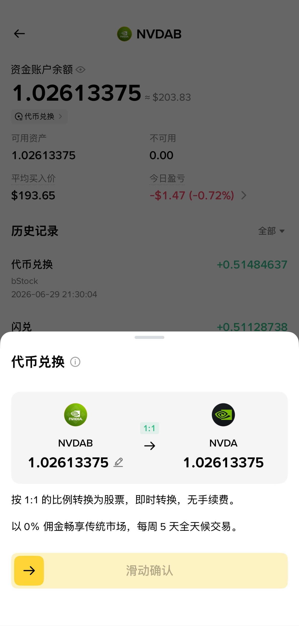 bStocks是什么?Binance代币化美股完整解析:1:1担保、24/7交易、股息与风险 - 第14張圖 bStocks是什么?Binance代币化美股完整解析:1:1担保、24/7交易、股息与风险