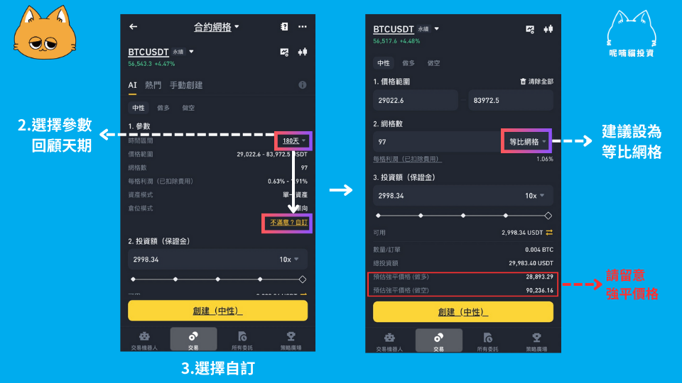 2026 币安网格交易实战教程：震荡行情下的低风险套利策略