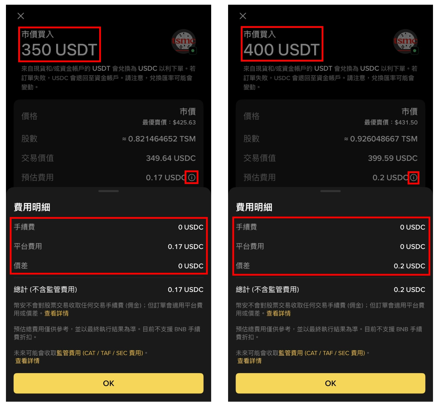 币安美股完整教程:怎么买、手续费与风险 - 第7張圖 币安美股完整教程:怎么买、手续费与风险